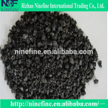 calcined petroleum coke price for carbon additive